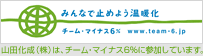 �������̓`�[���}�C�i�X6%�ɎQ�����Ă��܂��B